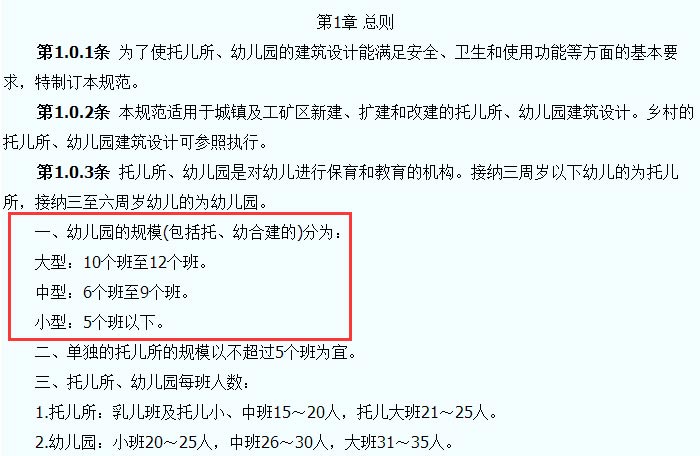 托兒所、幼兒園建筑設(shè)計(jì)規(guī)范效果圖