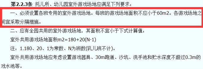 托兒所、幼兒園建筑設(shè)計(jì)規(guī)范JGJ39-87截圖